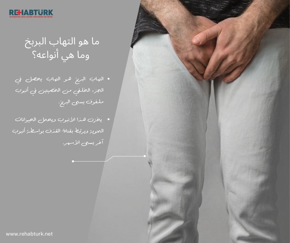 التهاب البربخ